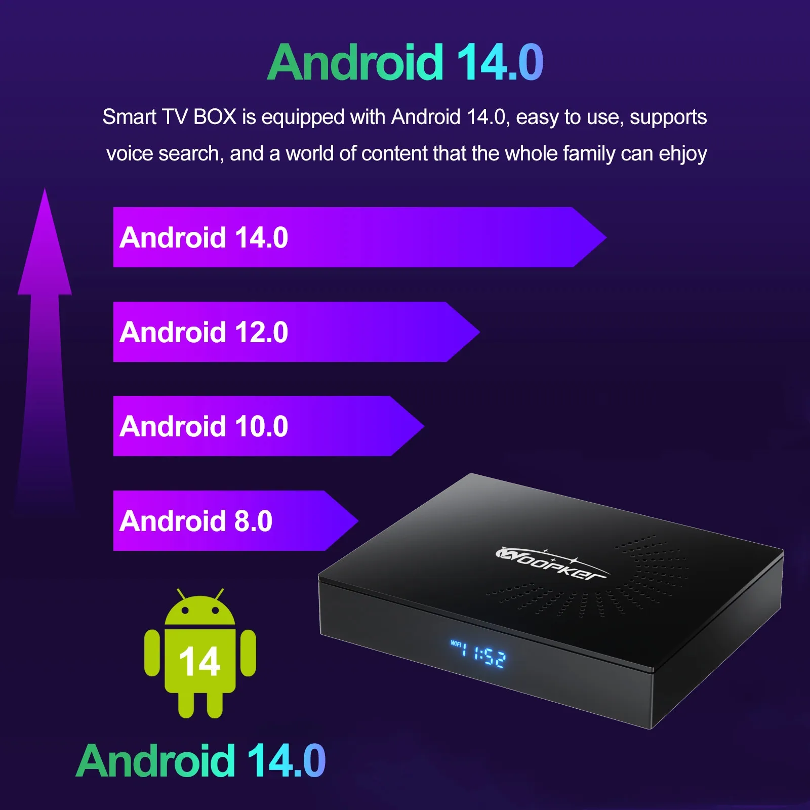 Woopker KW2 Android 14 TV Box  - Women Accessories Pandora recensie en prijs