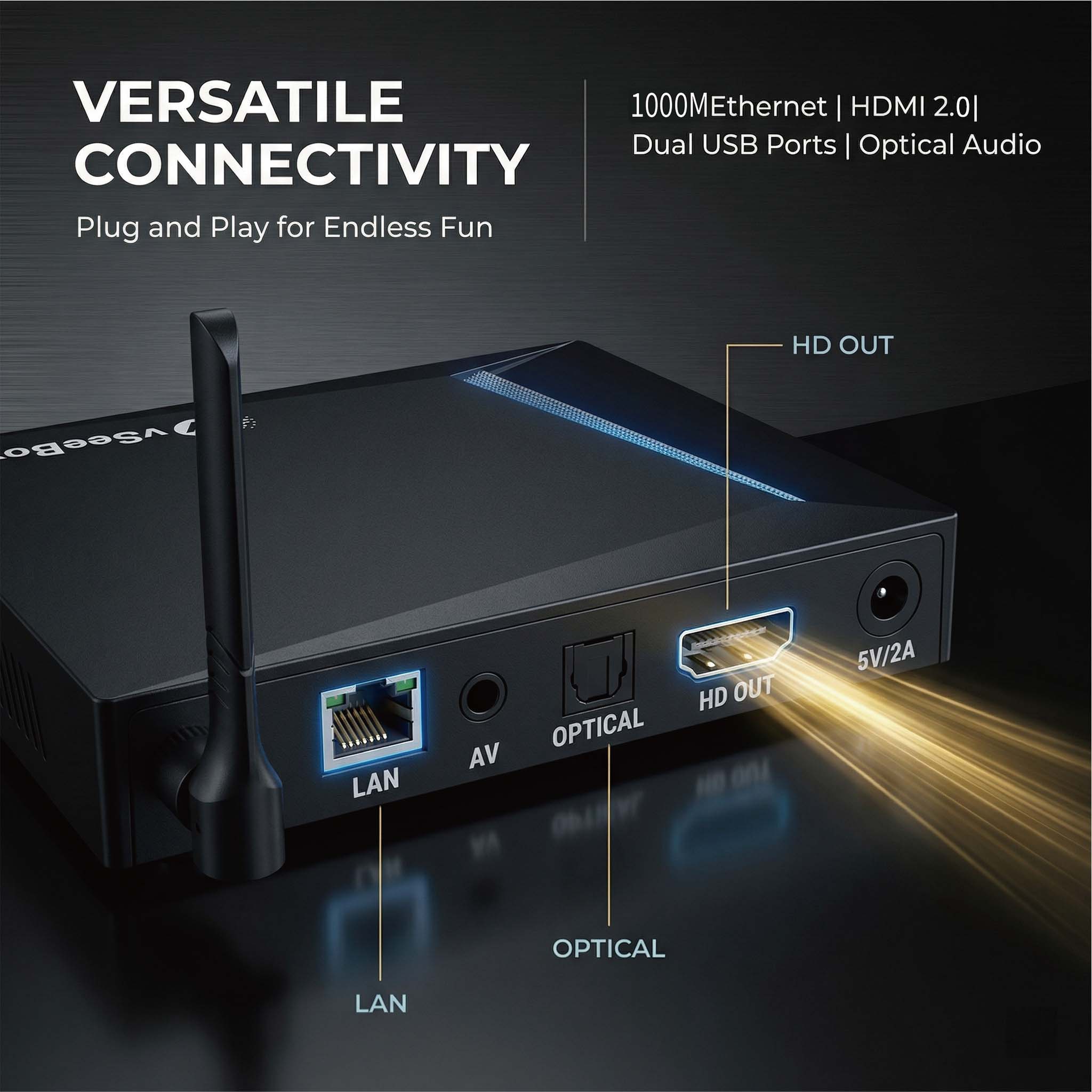 VSeeBox V6 Pro 2026 Nieuwste m - Women Accessories Pandora recensie en prijs